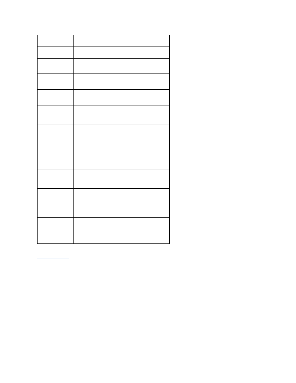 Dell Dimension C521 User Manual | Page 4 / 50