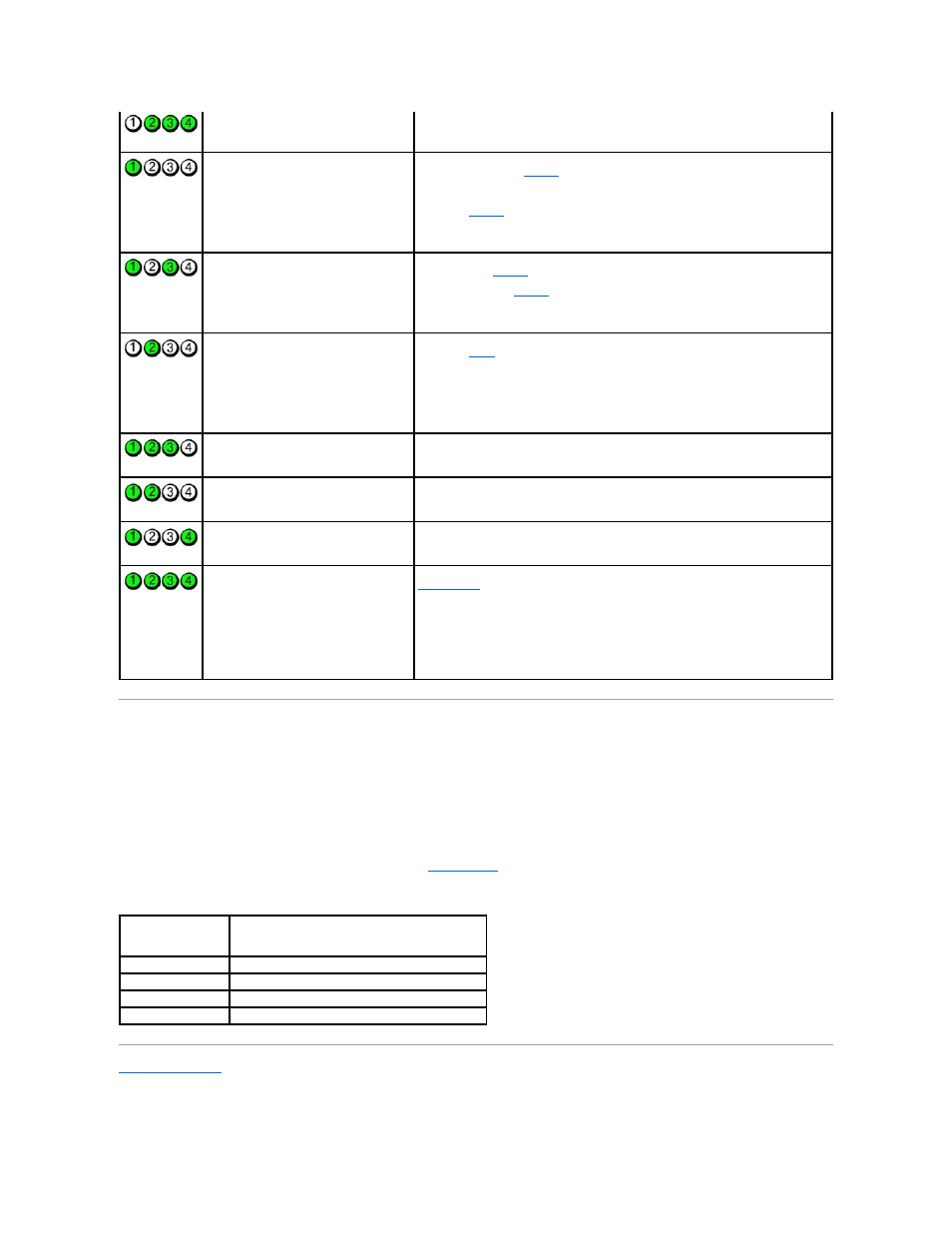 Beep codes | Dell Dimension C521 User Manual | Page 50 / 50