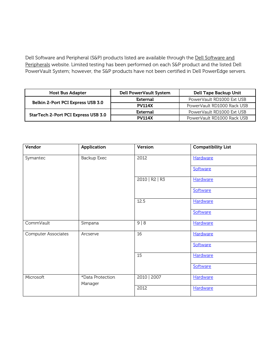 Dell software & peripheral products, Backup software compatibility | Dell PowerVault 132T LTO/SDLT (Tape Library) User Manual | Page 17 / 49