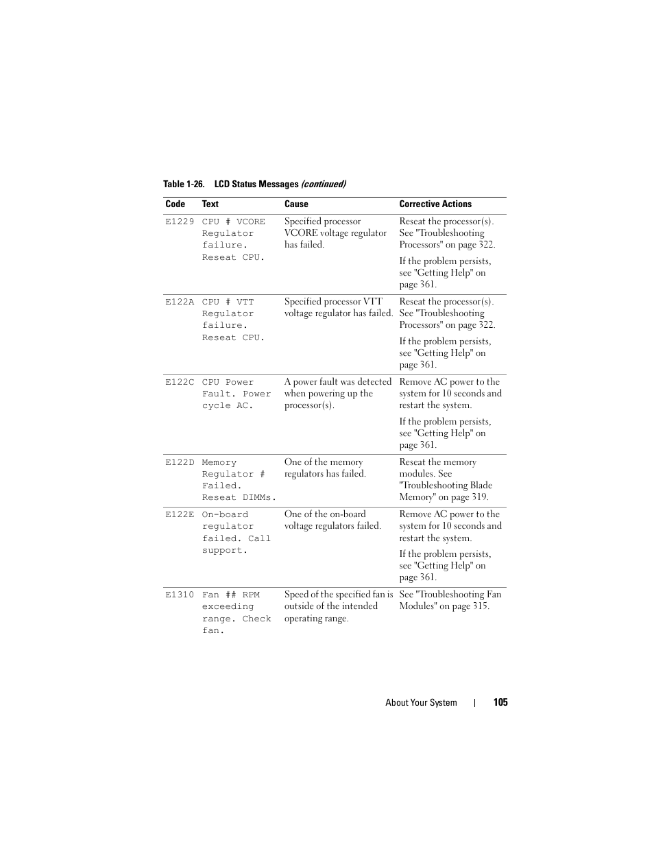 Dell PowerEdge M910 User Manual | Page 105 / 368