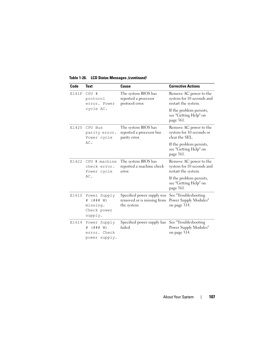 Dell PowerEdge M910 User Manual | Page 107 / 368