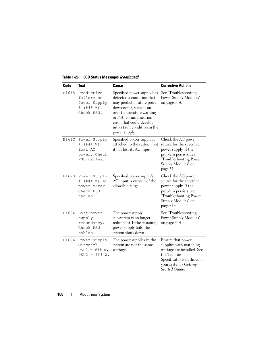 Dell PowerEdge M910 User Manual | Page 108 / 368