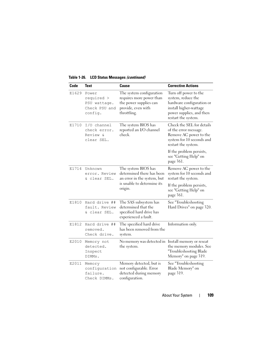 Dell PowerEdge M910 User Manual | Page 109 / 368