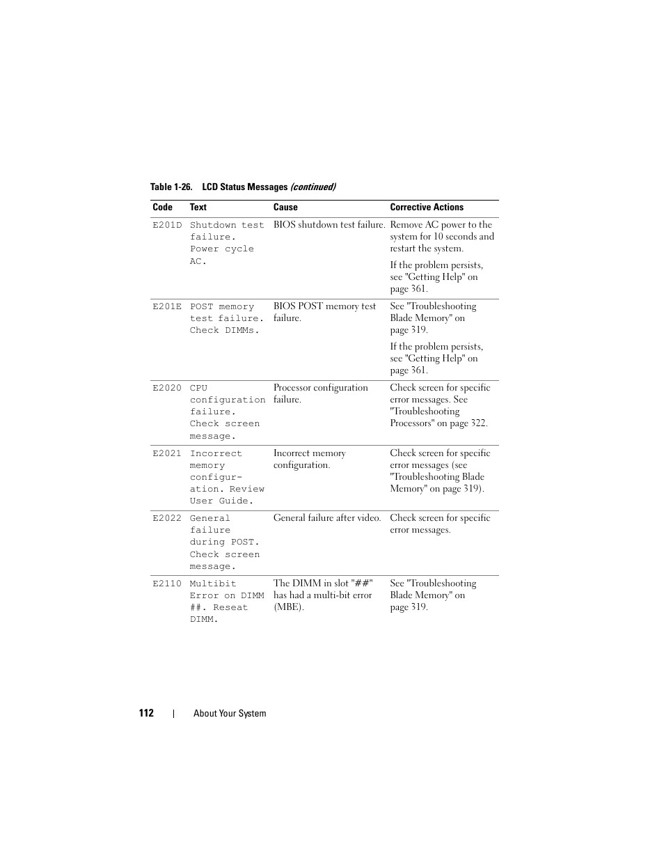 Dell PowerEdge M910 User Manual | Page 112 / 368