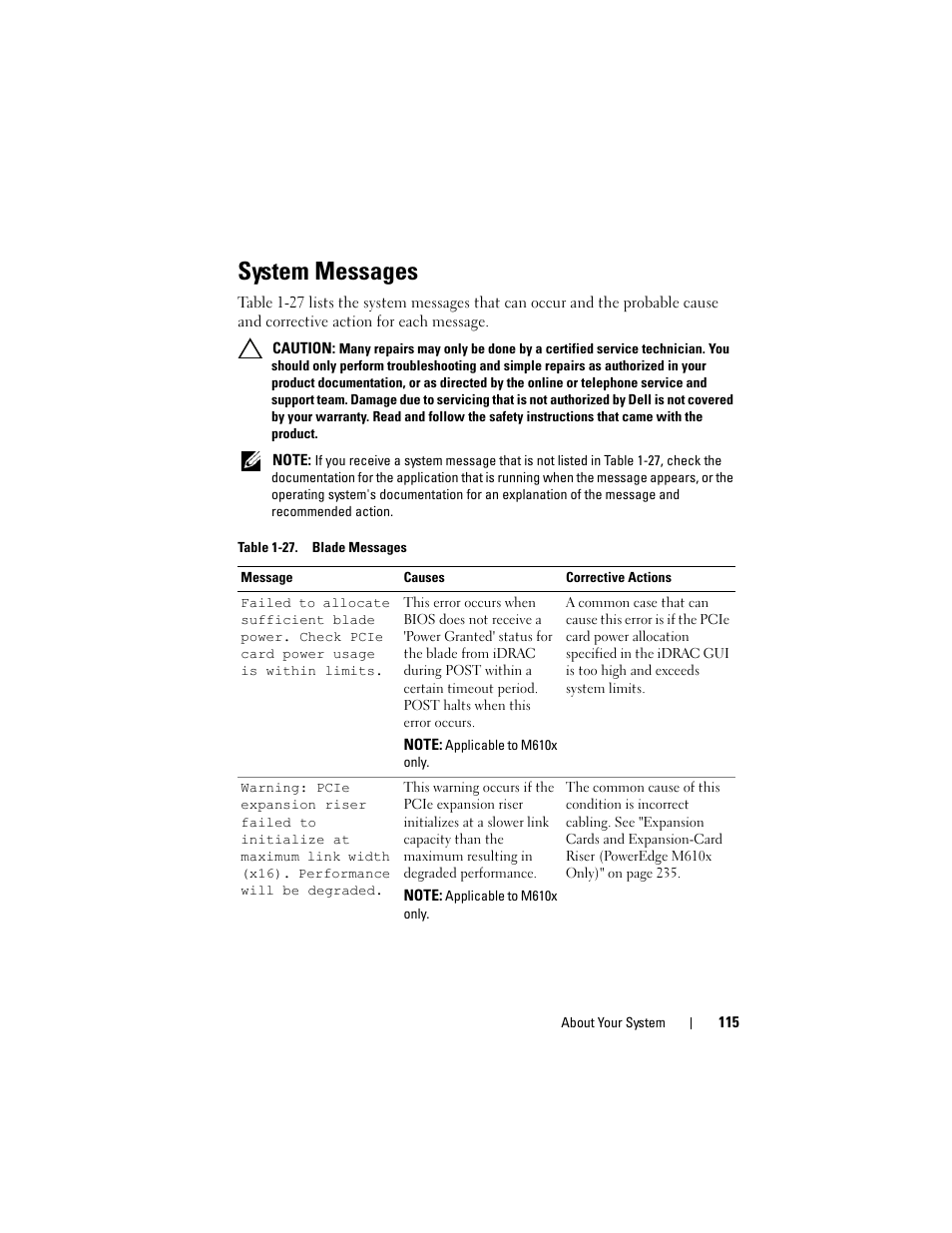 System messages | Dell PowerEdge M910 User Manual | Page 115 / 368