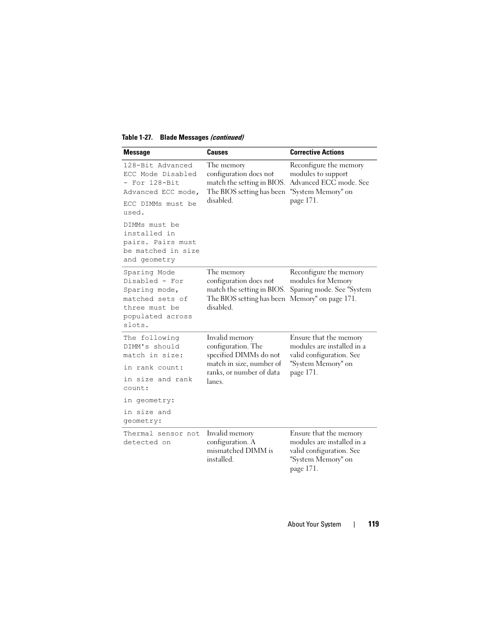 Dell PowerEdge M910 User Manual | Page 119 / 368