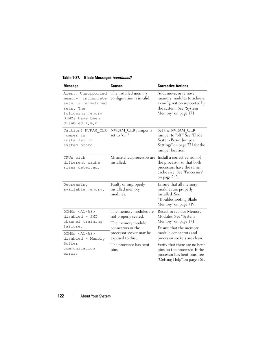 Dell PowerEdge M910 User Manual | Page 122 / 368