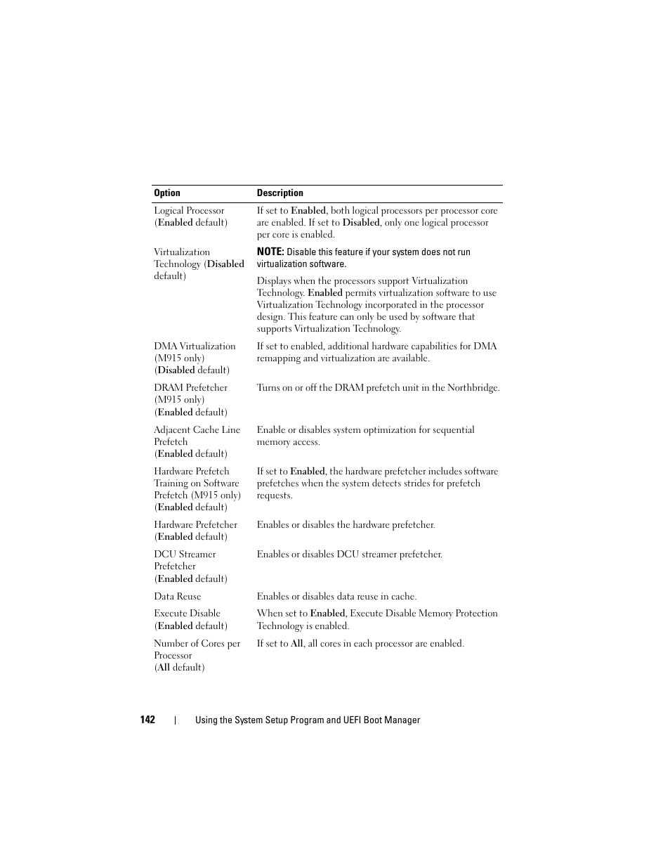 Dell PowerEdge M910 User Manual | Page 142 / 368