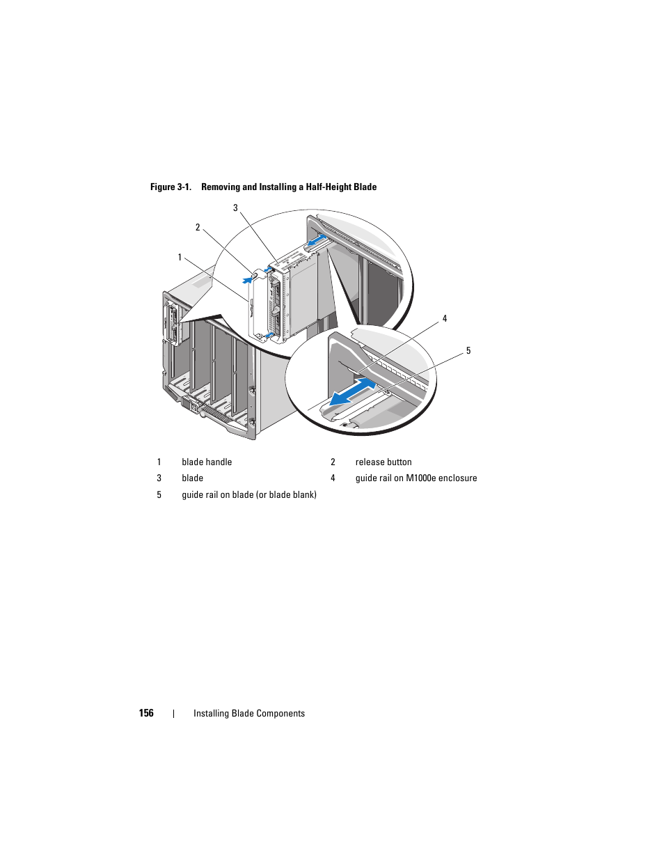 Handle. see figure | Dell PowerEdge M910 User Manual | Page 156 / 368