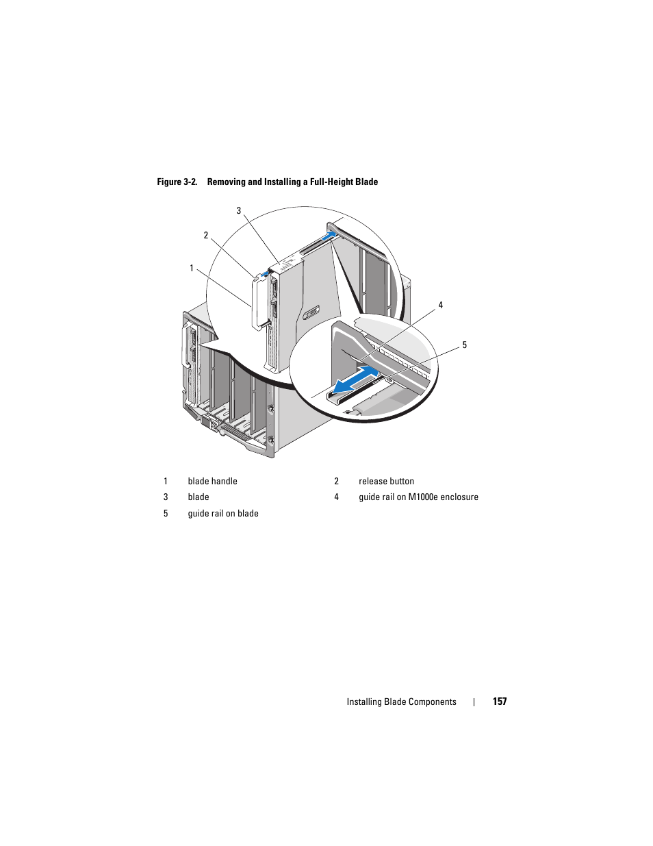 1 or figure 3-2 | Dell PowerEdge M910 User Manual | Page 157 / 368