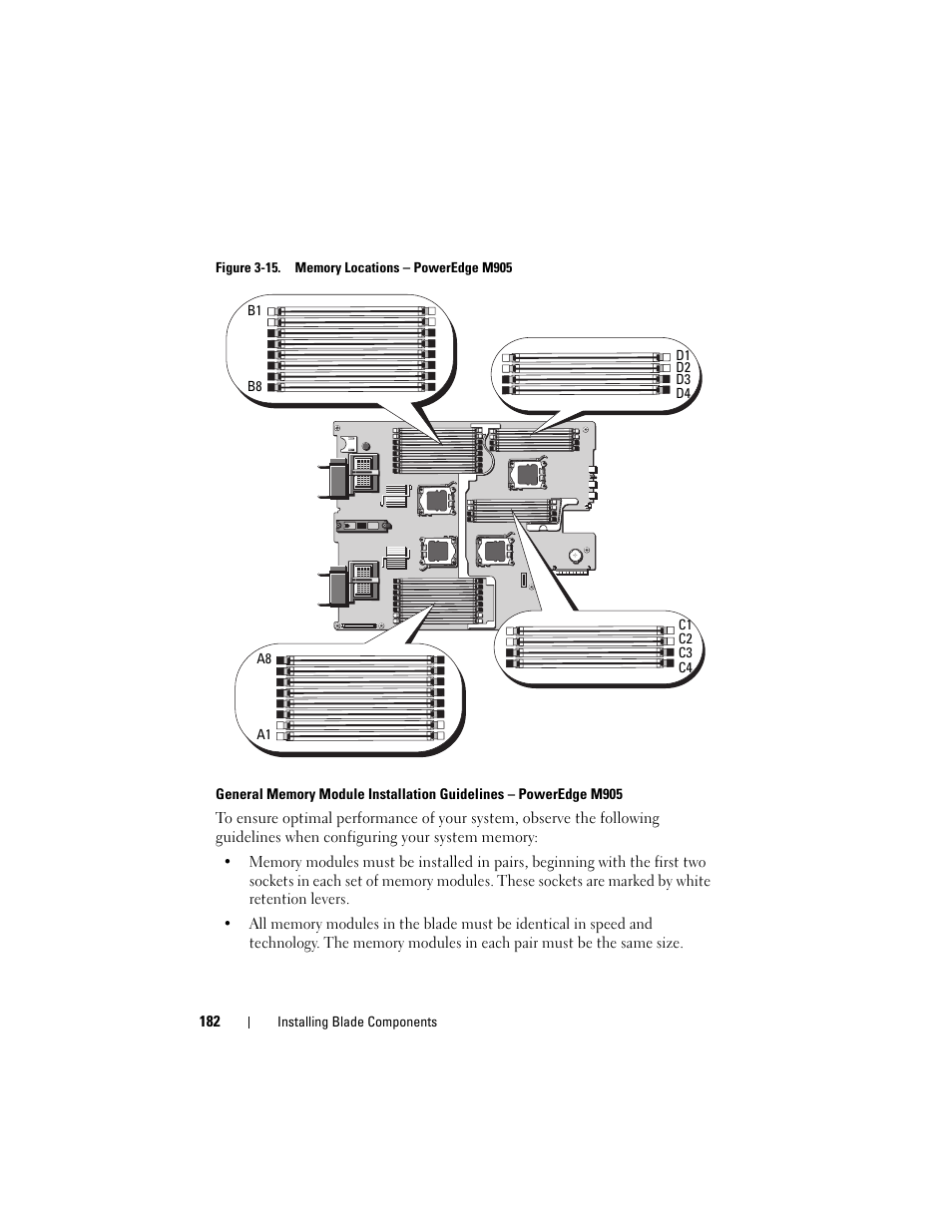 Dell PowerEdge M910 User Manual | Page 182 / 368