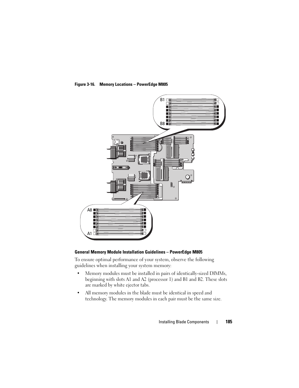 Dell PowerEdge M910 User Manual | Page 185 / 368