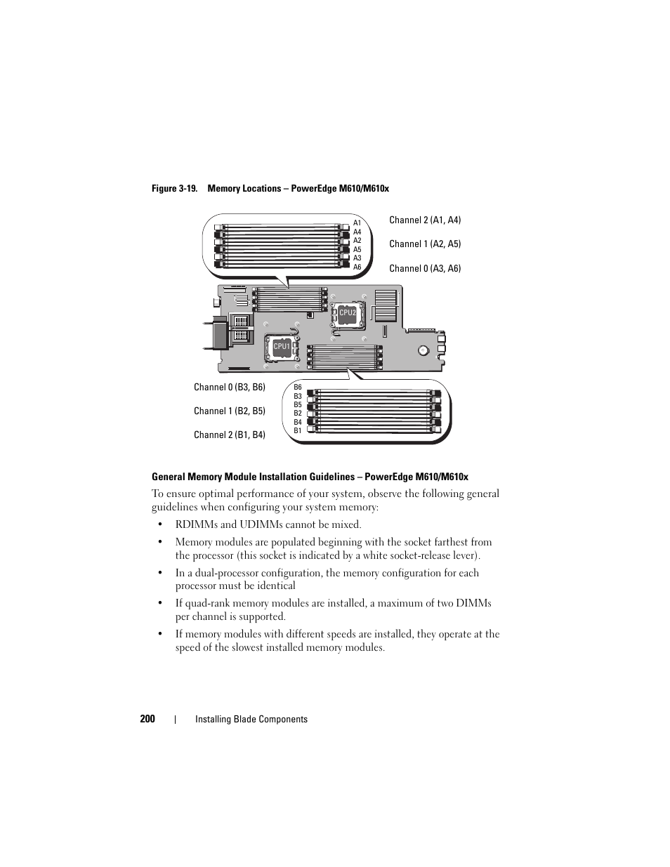 Dell PowerEdge M910 User Manual | Page 200 / 368