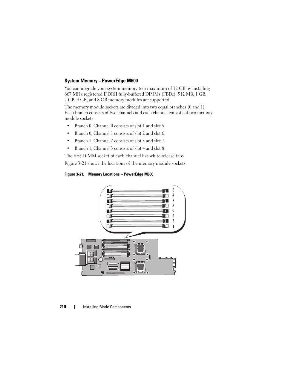 System memory - poweredge m600, System memory – poweredge m600 | Dell PowerEdge M910 User Manual | Page 210 / 368