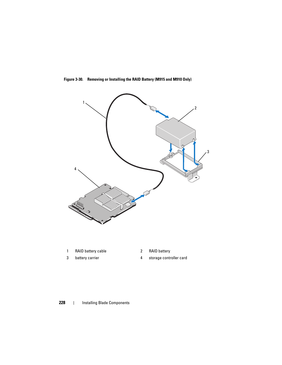 Figure 3-30) | Dell PowerEdge M910 User Manual | Page 228 / 368