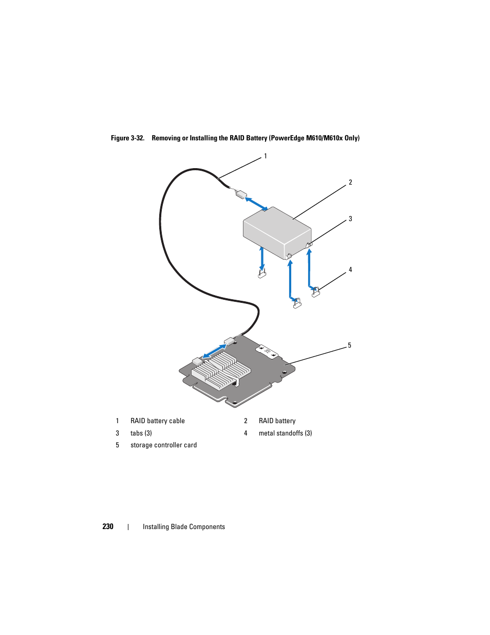 Igure 3-32) | Dell PowerEdge M910 User Manual | Page 230 / 368