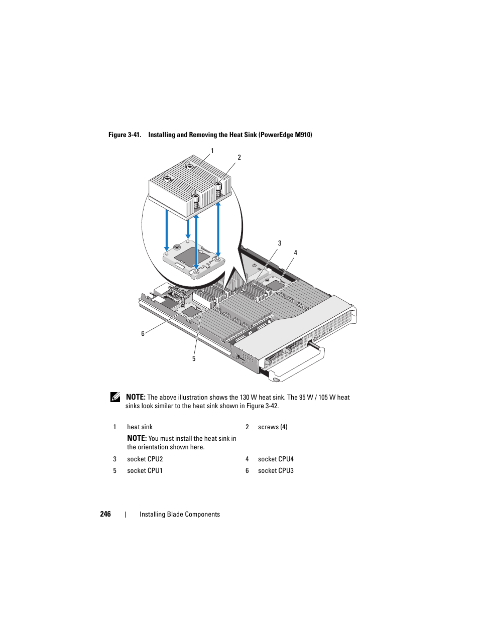 Dell PowerEdge M910 User Manual | Page 246 / 368