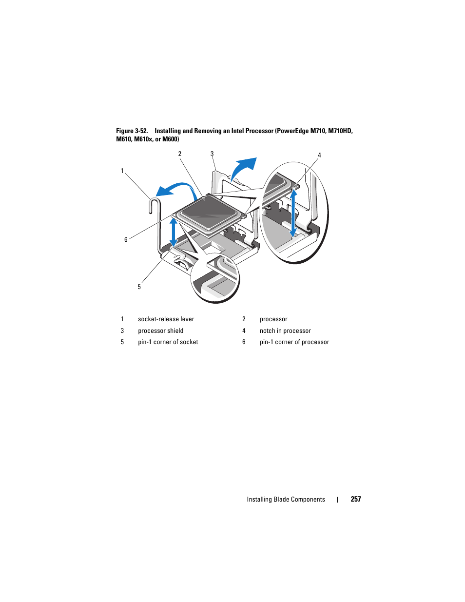 Figure 3-52 | Dell PowerEdge M910 User Manual | Page 257 / 368