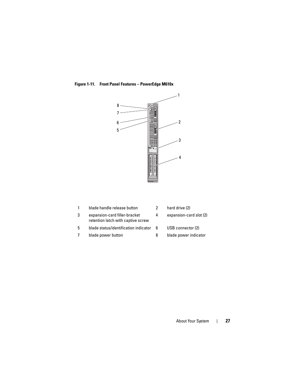 Dell PowerEdge M910 User Manual | Page 27 / 368