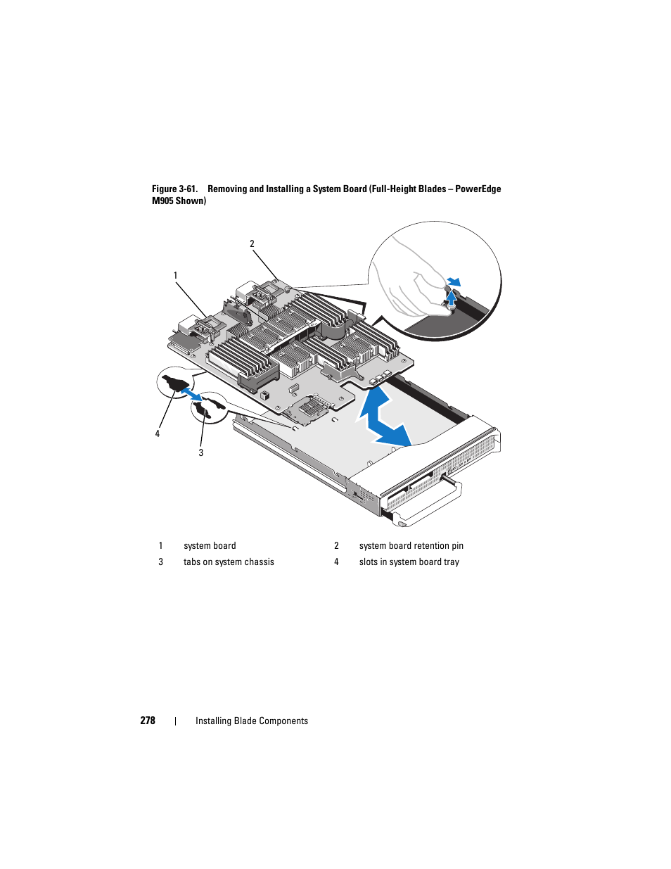 Dell PowerEdge M910 User Manual | Page 278 / 368