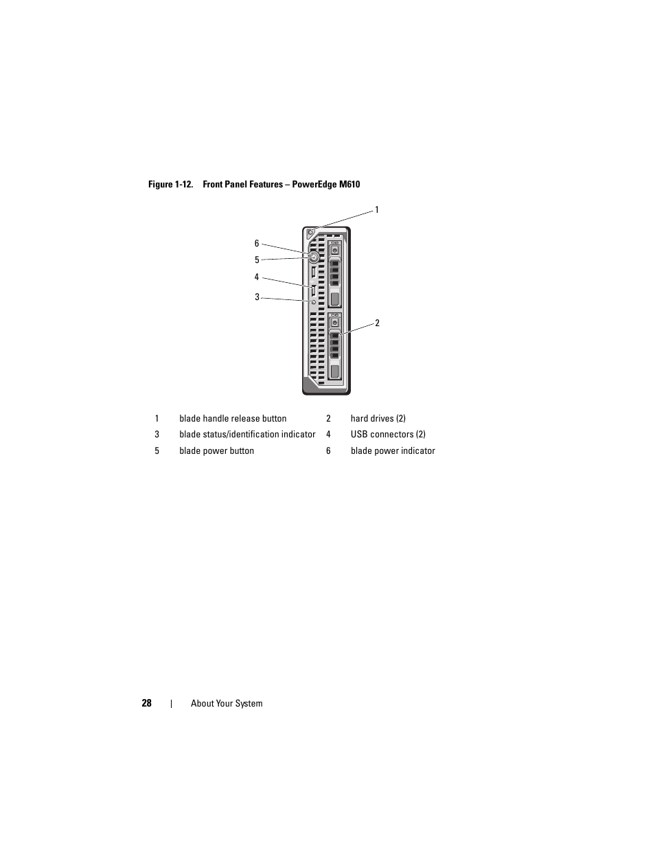 Dell PowerEdge M910 User Manual | Page 28 / 368