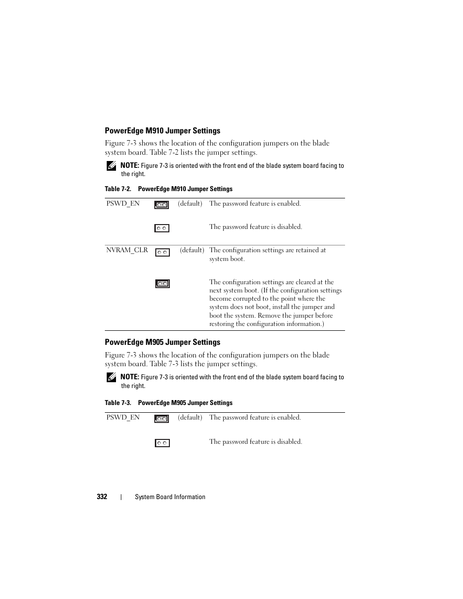 Poweredge m910 jumper settings, Poweredge m905 jumper settings | Dell PowerEdge M910 User Manual | Page 332 / 368