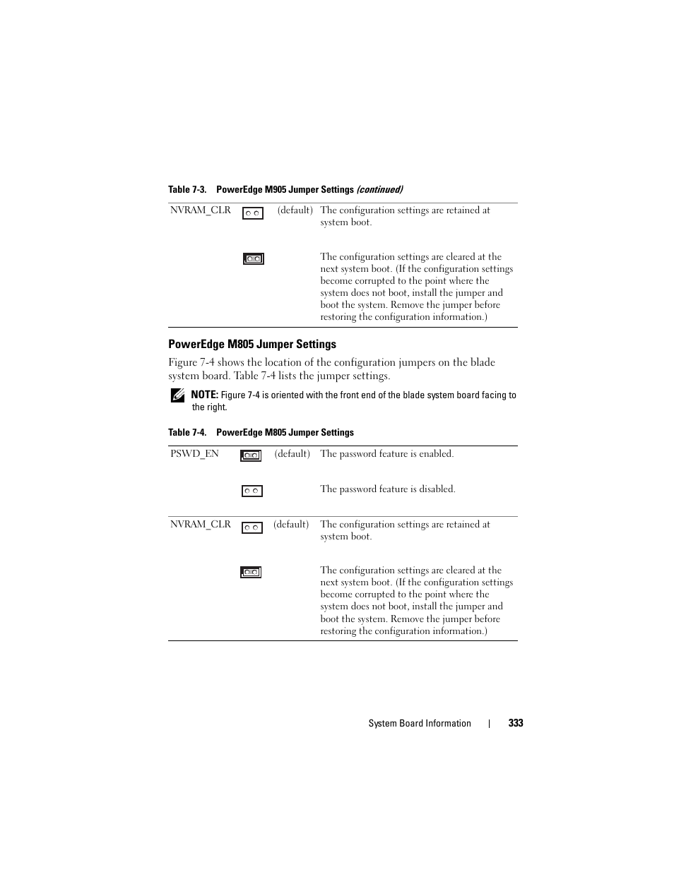 Poweredge m805 jumper settings | Dell PowerEdge M910 User Manual | Page 333 / 368