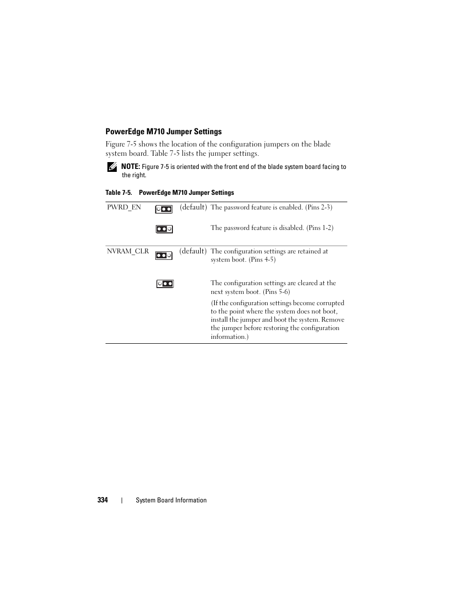 Poweredge m710 jumper settings | Dell PowerEdge M910 User Manual | Page 334 / 368