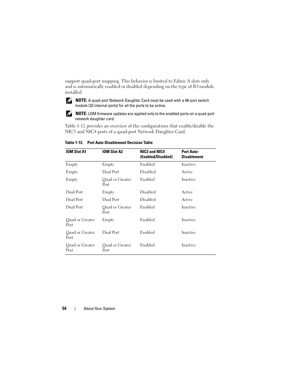 Dell PowerEdge M910 User Manual | Page 54 / 368