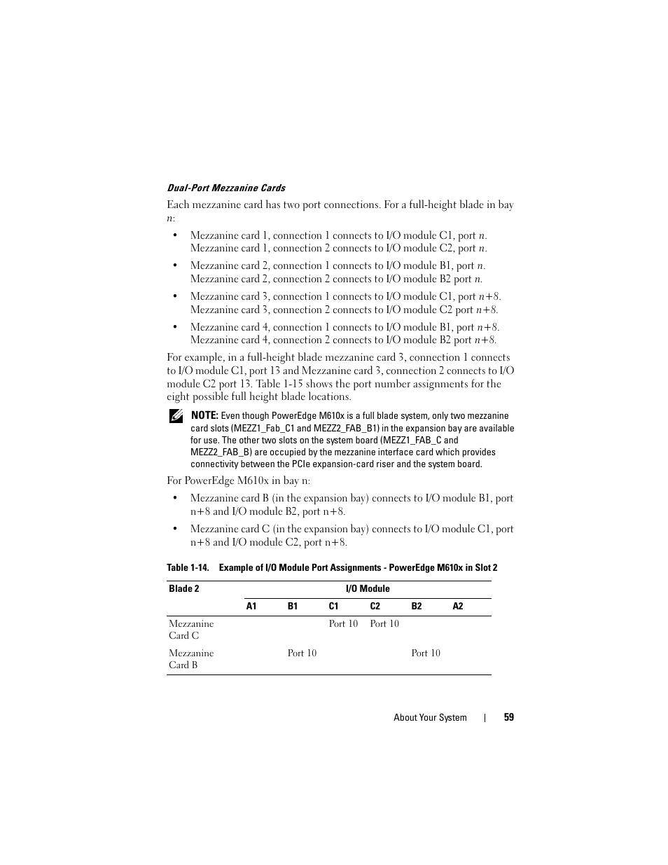 Dual-port mezzanine cards | Dell PowerEdge M910 User Manual | Page 59 / 368