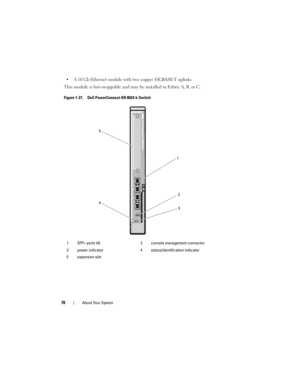 Dell PowerEdge M910 User Manual | Page 70 / 368