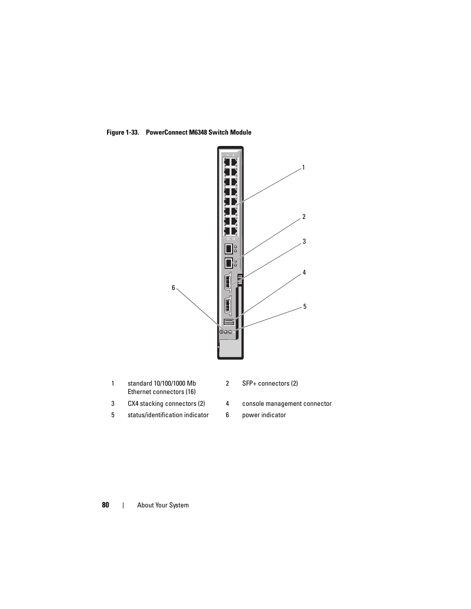 Dell PowerEdge M910 User Manual | Page 80 / 368