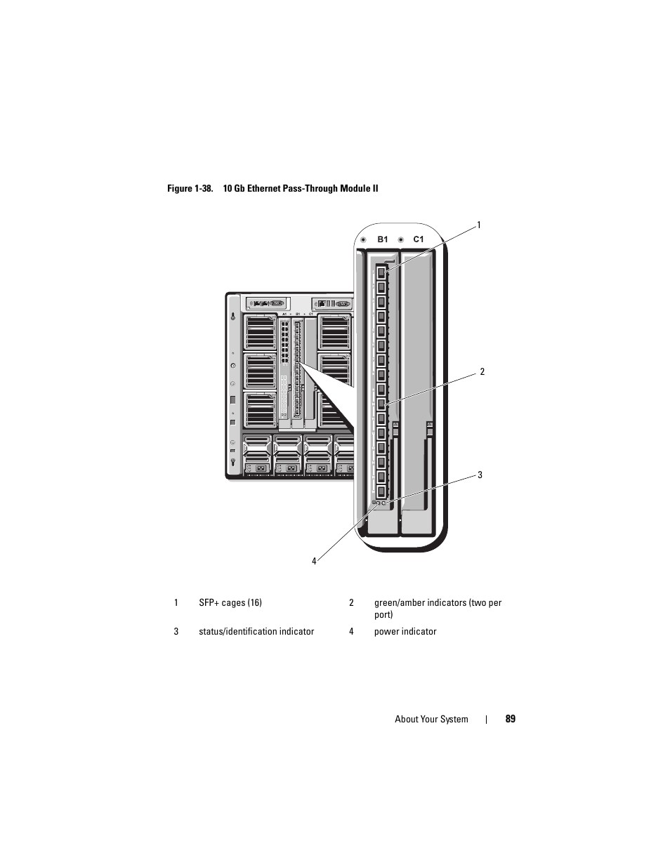 Dell PowerEdge M910 User Manual | Page 89 / 368