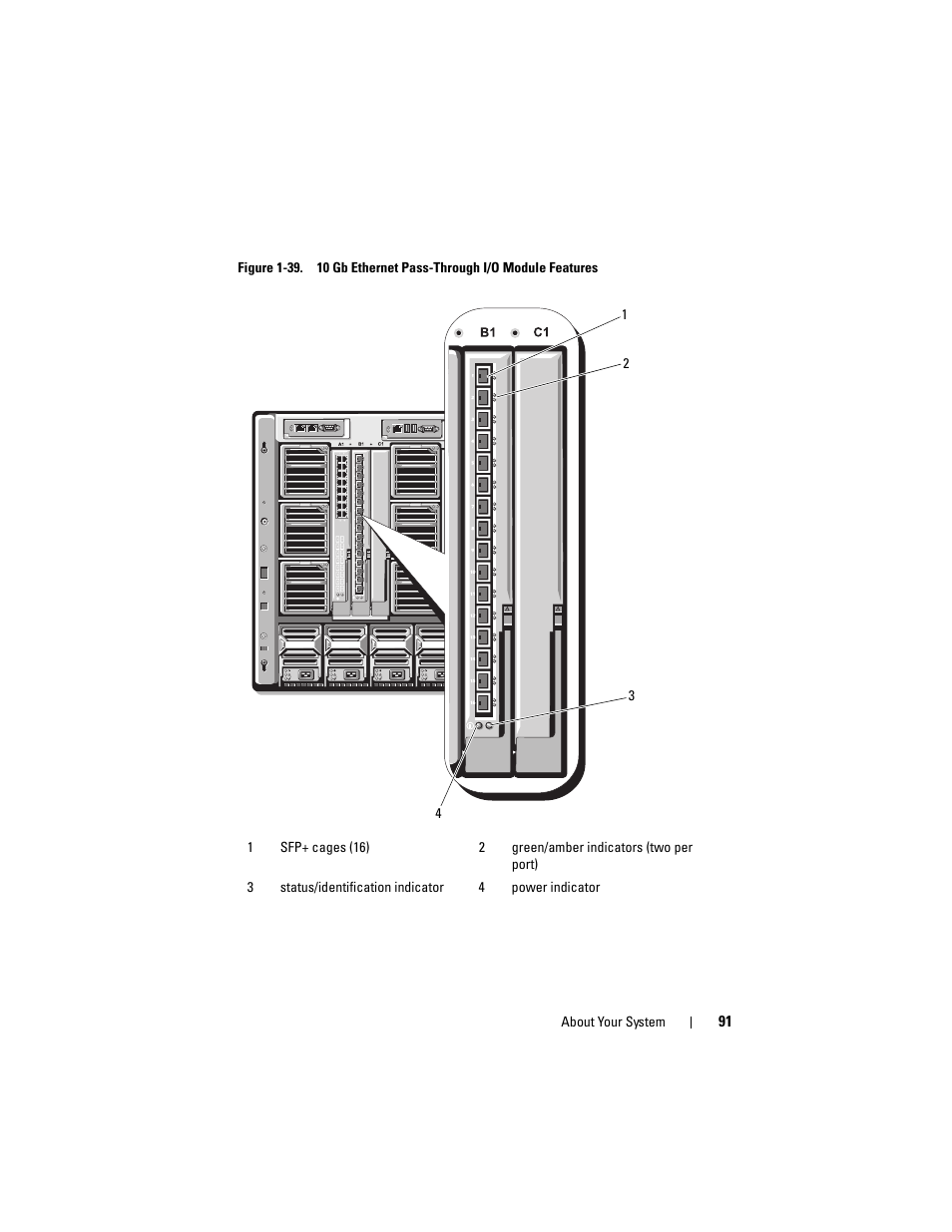 Dell PowerEdge M910 User Manual | Page 91 / 368