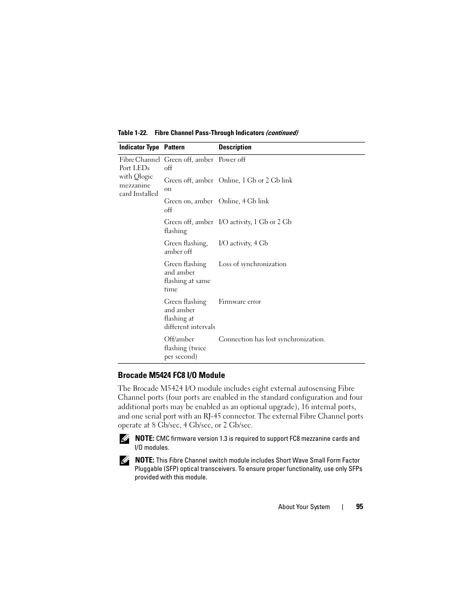 Brocade m5424 fc8 i/o module | Dell PowerEdge M910 User Manual | Page 95 / 368