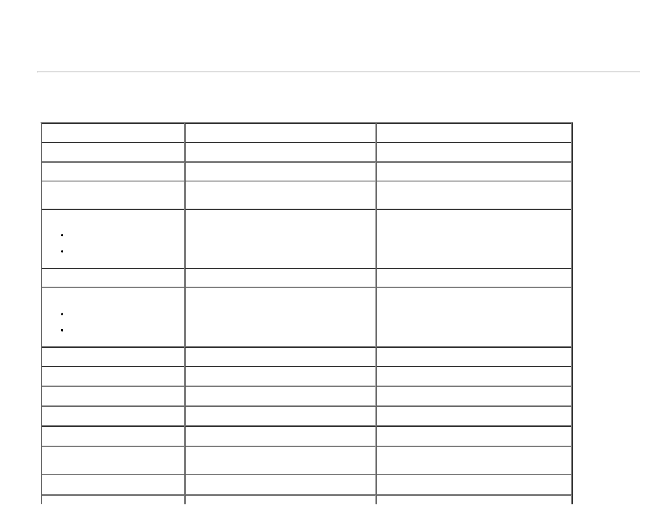 Plug and play capability, Flat panel specifications | Dell S2340L Monitor User Manual | Page 10 / 44