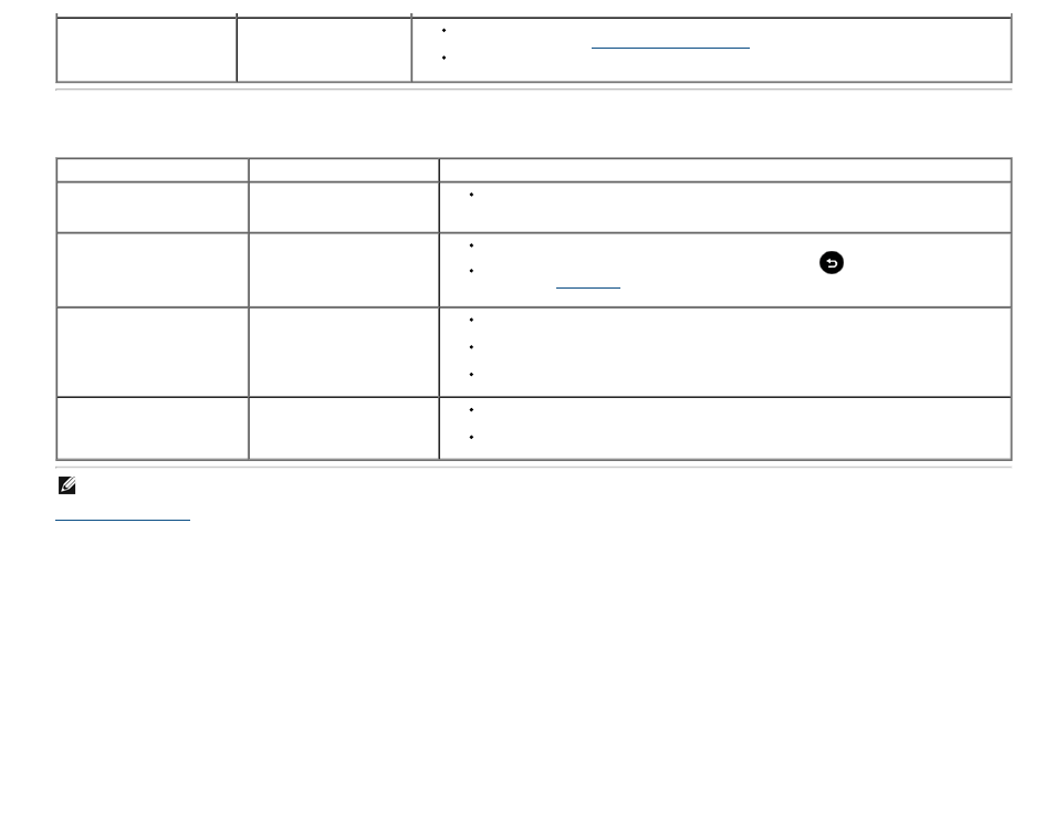 Product specific problems | Dell S2340L Monitor User Manual | Page 42 / 44