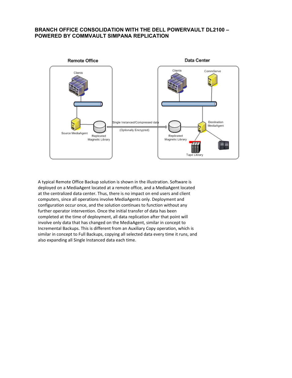 Dell Powervault DL2300 User Manual | Page 12 / 14