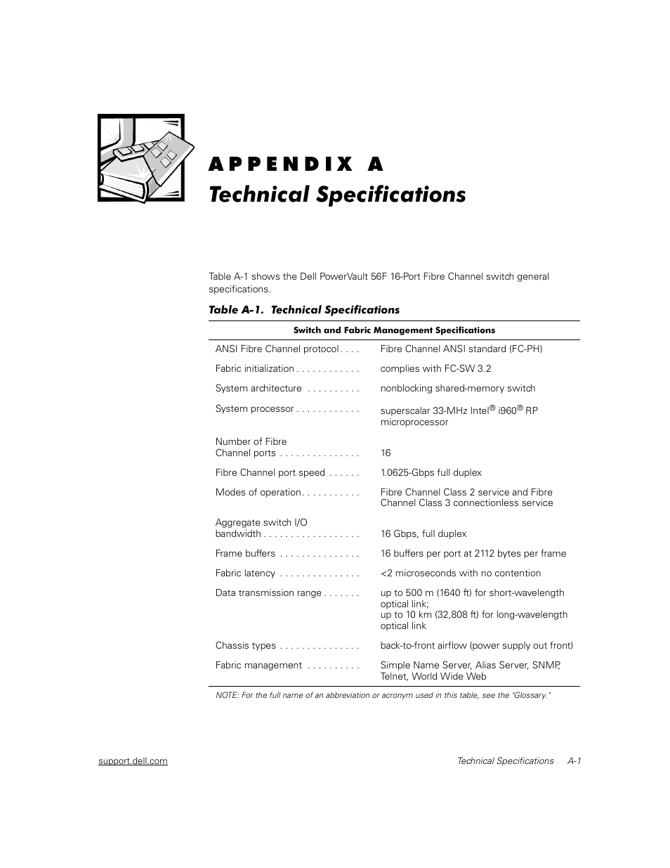 Technical specifications, 7hfkqlfdo 6shflilfdwlrqv, Table a-1 | Dell PowerVault 50F (Fibre Channel Switch) User Manual | Page 24 / 49
