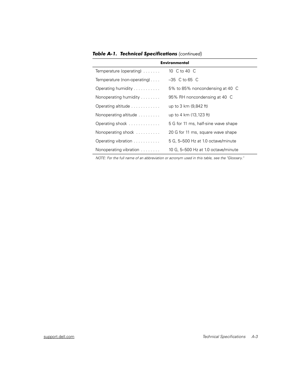 Dell PowerVault 50F (Fibre Channel Switch) User Manual | Page 26 / 49