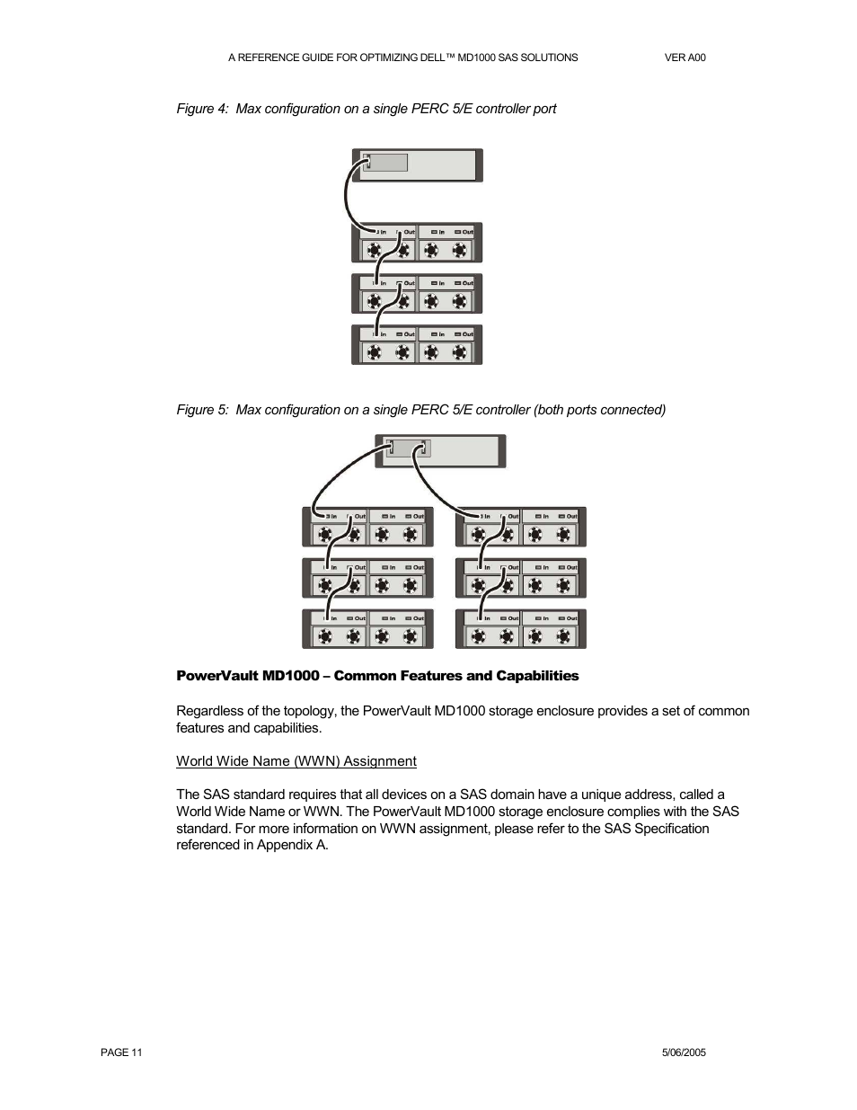 Dell POWERVAULT MD1000 User Manual | Page 11 / 35