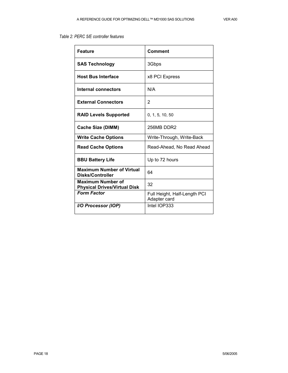 Dell POWERVAULT MD1000 User Manual | Page 18 / 35