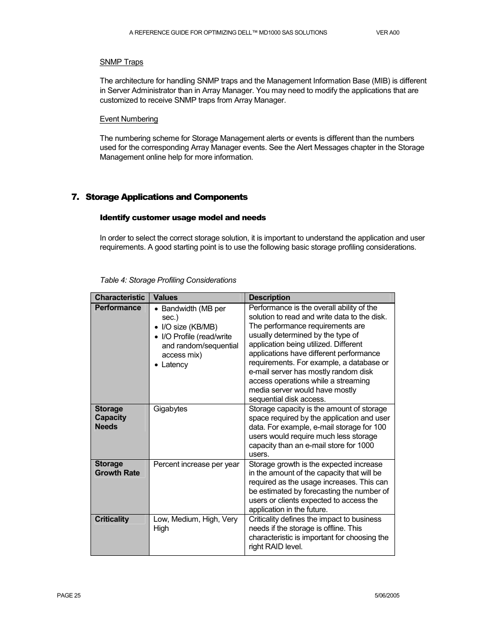 Dell POWERVAULT MD1000 User Manual | Page 25 / 35