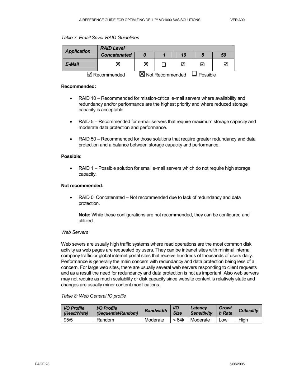 Dell POWERVAULT MD1000 User Manual | Page 28 / 35