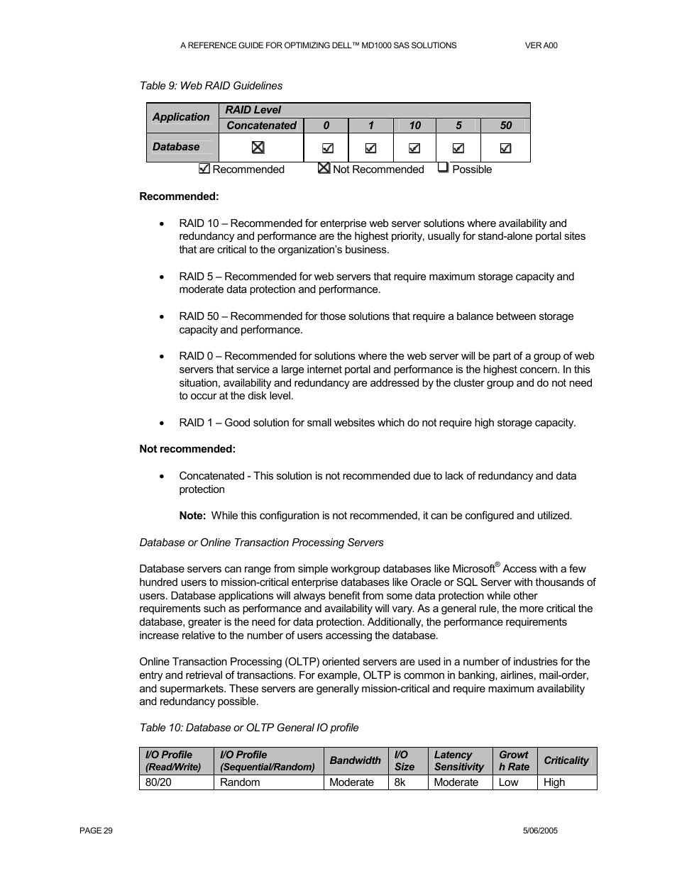 Dell POWERVAULT MD1000 User Manual | Page 29 / 35