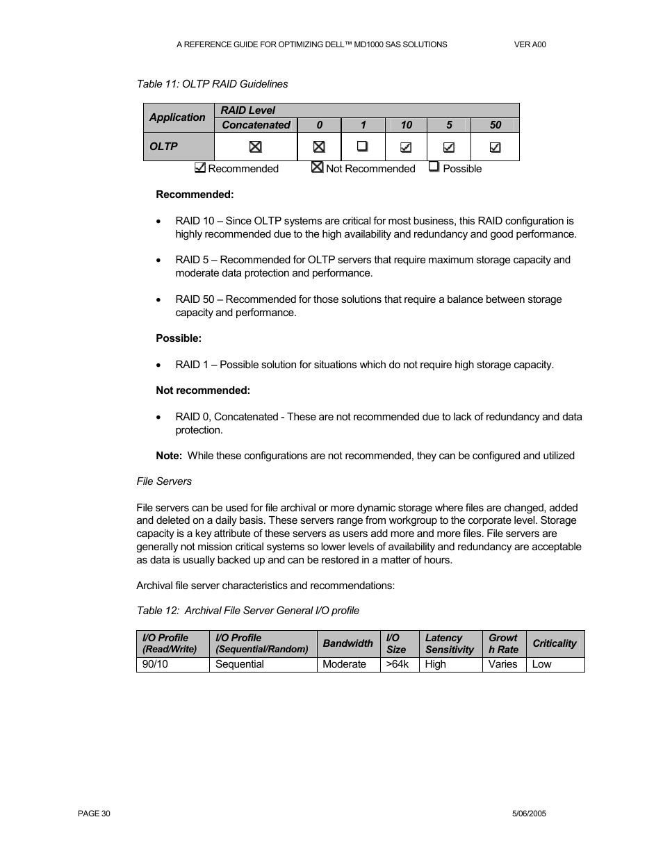 Dell POWERVAULT MD1000 User Manual | Page 30 / 35
