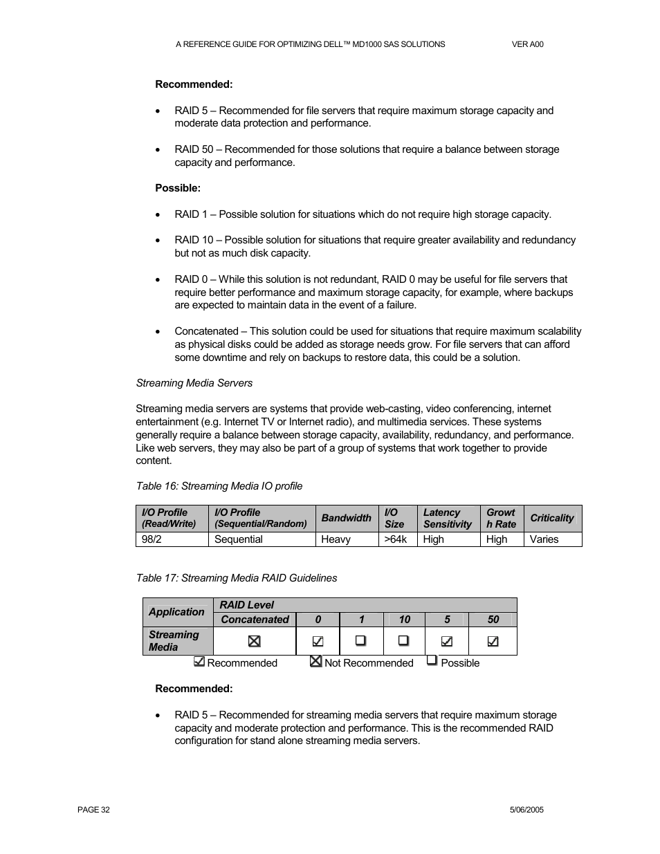 Dell POWERVAULT MD1000 User Manual | Page 32 / 35