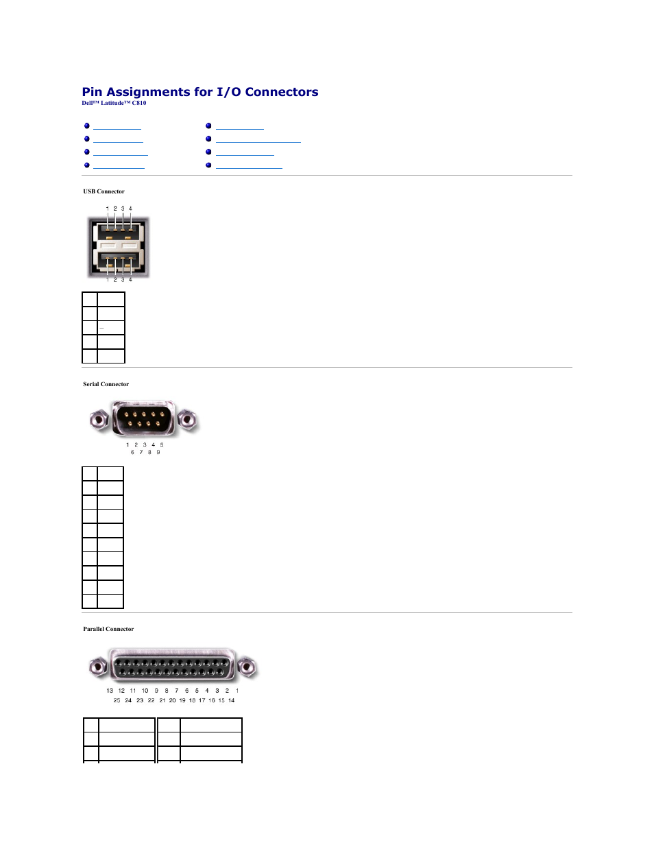 Dell Latitude C810 User Manual | 4 pages