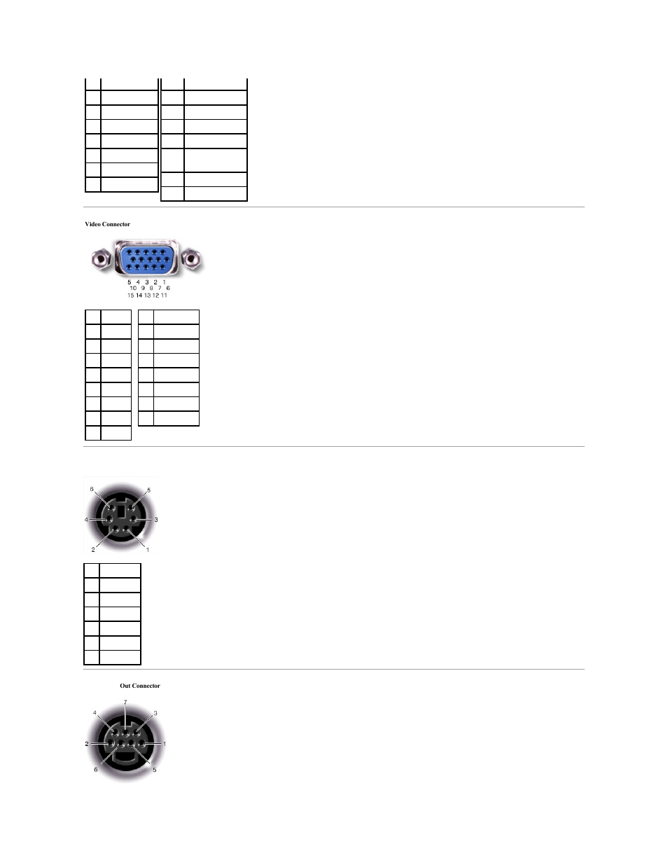 Ps/2 connector, S-video tv-out connector, Video connector | Dell Latitude C810 User Manual | Page 2 / 4