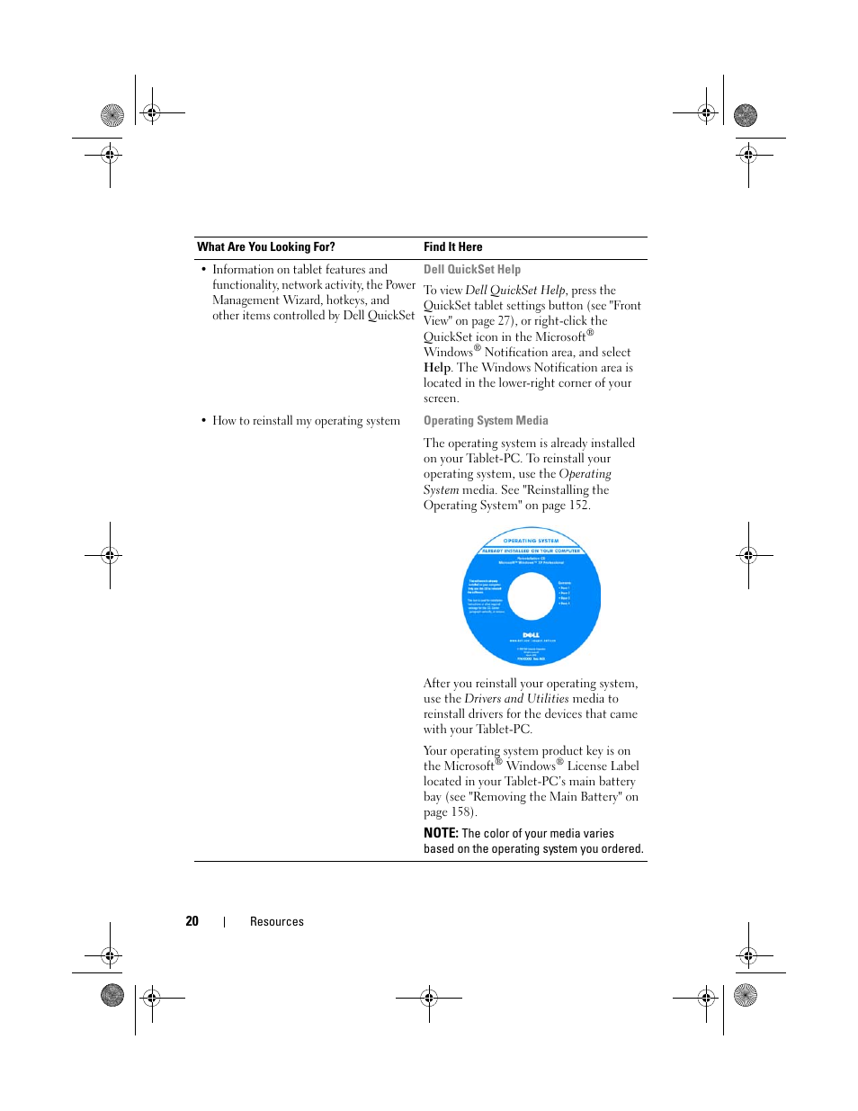 Dell Latitude XT (Late 2007) User Manual | Page 20 / 248